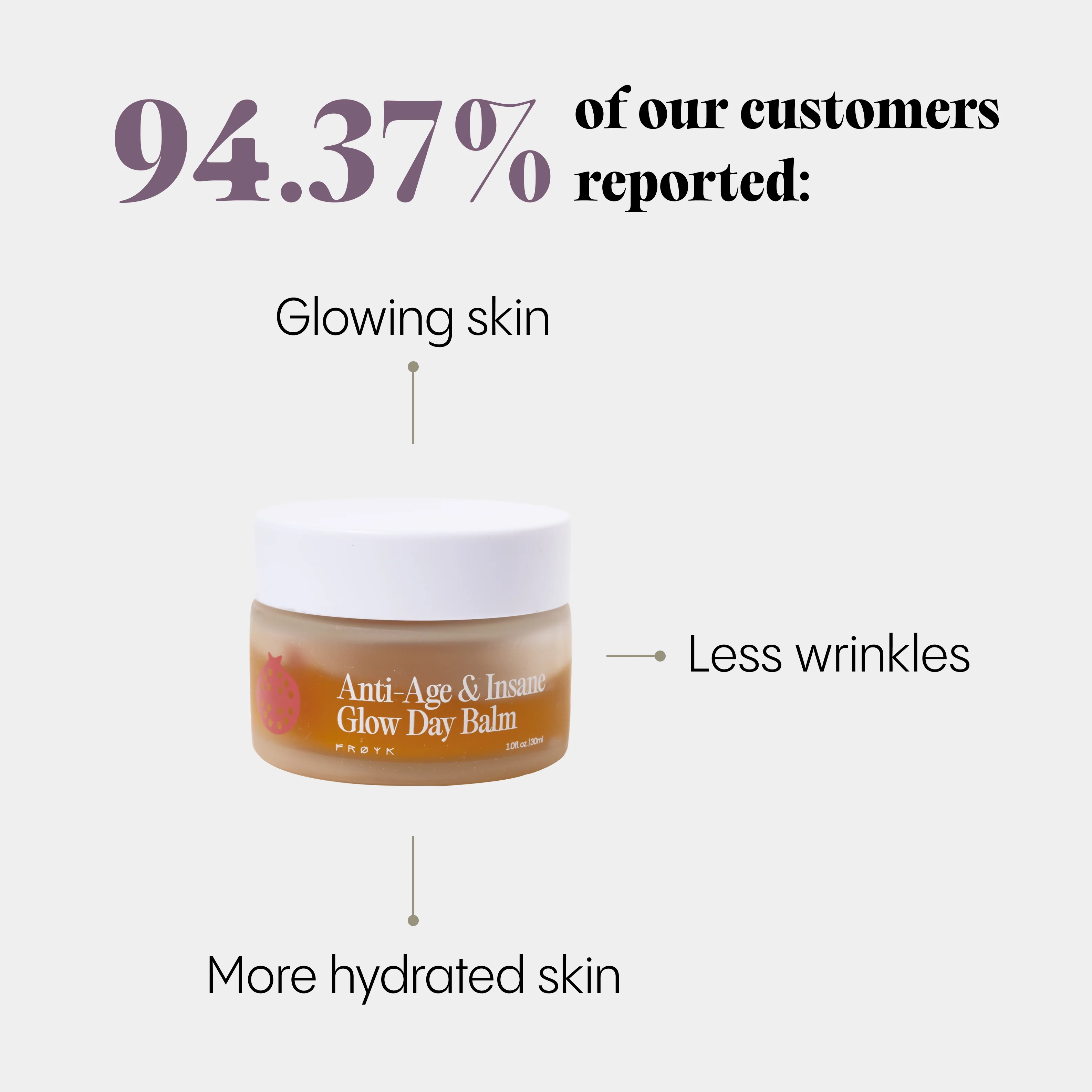 Anti-Age & Insane Glow Day Balm - Image 8