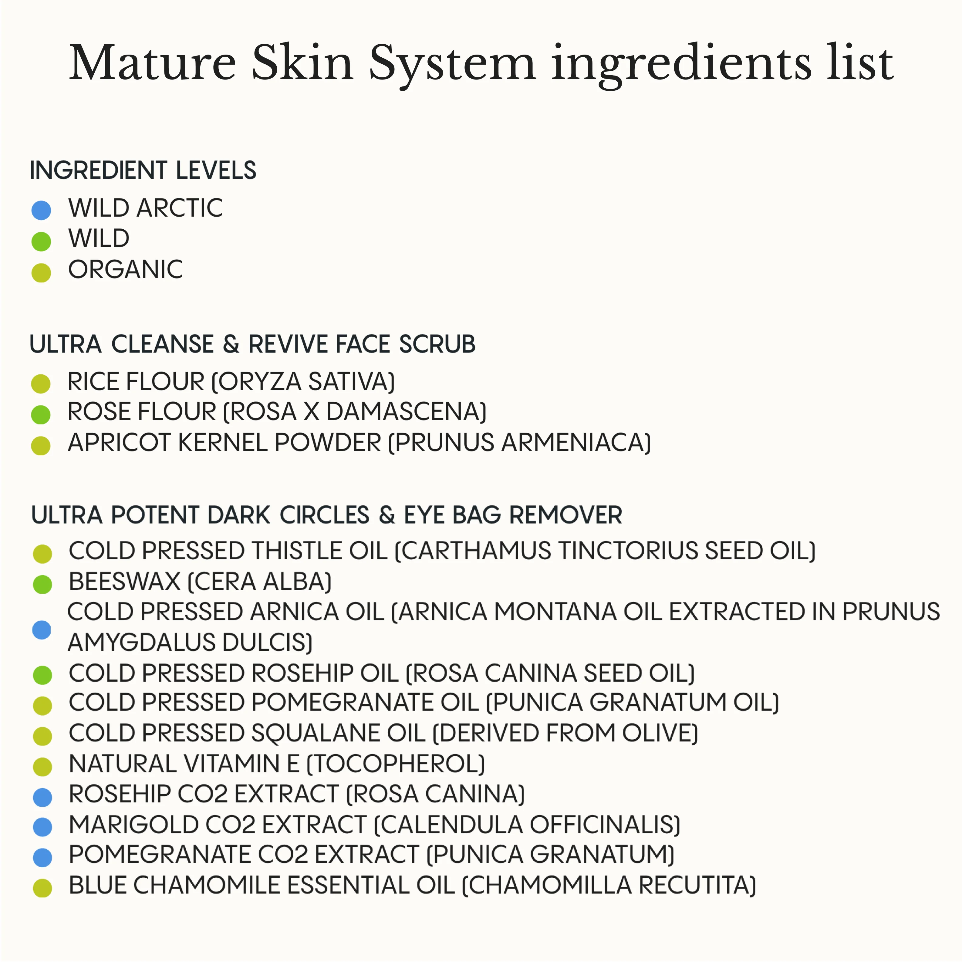 The Complete System for Mature Women’s Skin - Image 10